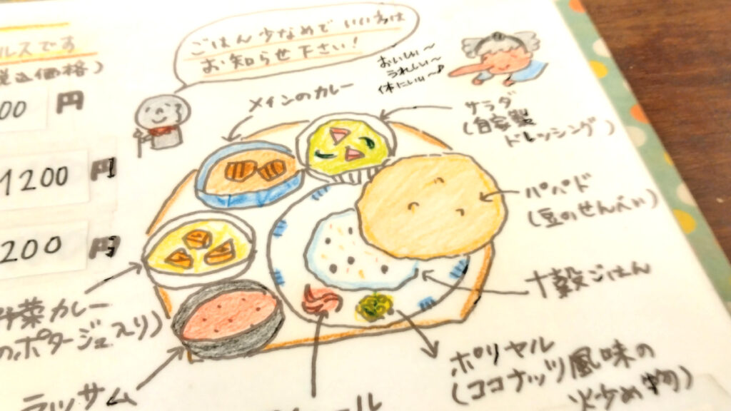 副菜の説明と食べ方が書いてあるメニュー表